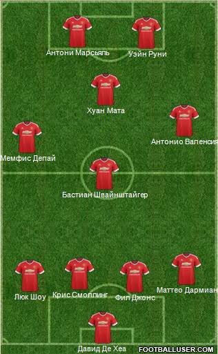 Manchester United Formation 2016