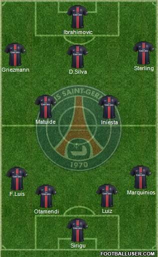 Paris Saint-Germain Formation 2016