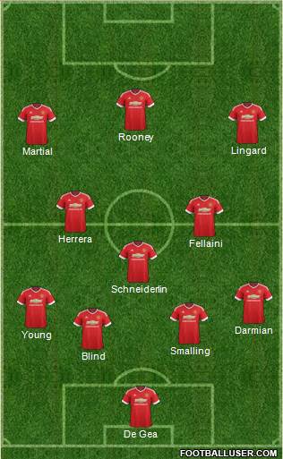 Manchester United Formation 2016