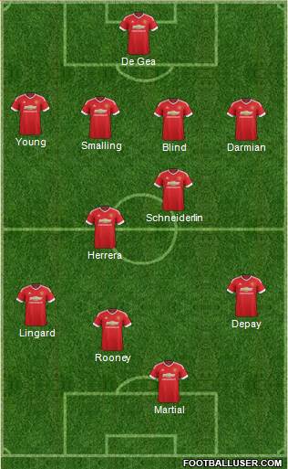 Manchester United Formation 2016