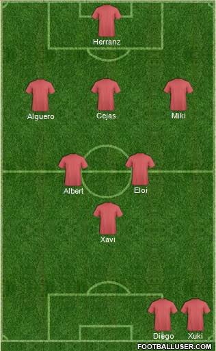 Championship Manager Team Formation 2016