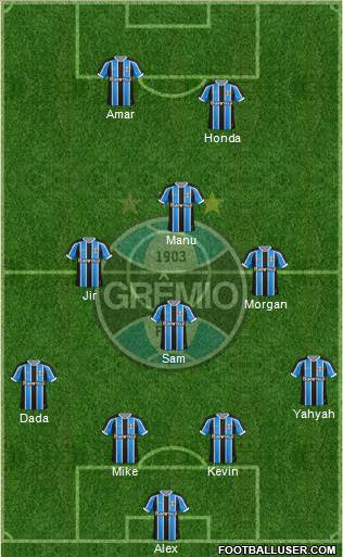 Grêmio FBPA Formation 2016