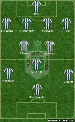 CDC Atlético Nacional Formation 2016