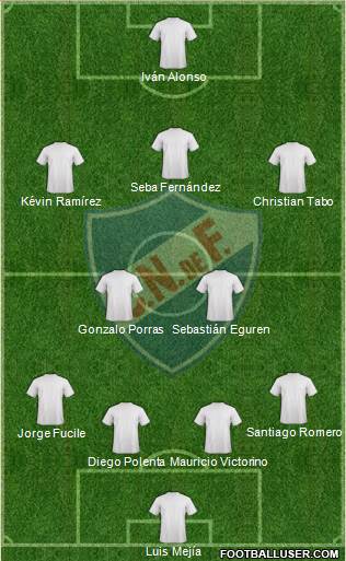 Club Nacional de Football Formation 2016