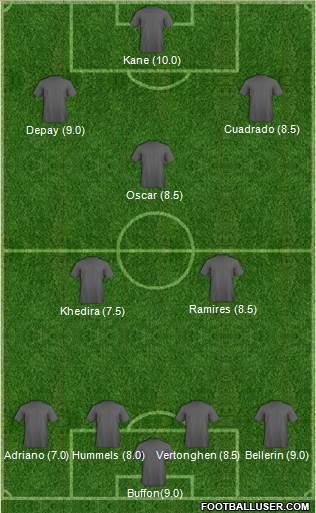 Pro Evolution Soccer Team Formation 2016