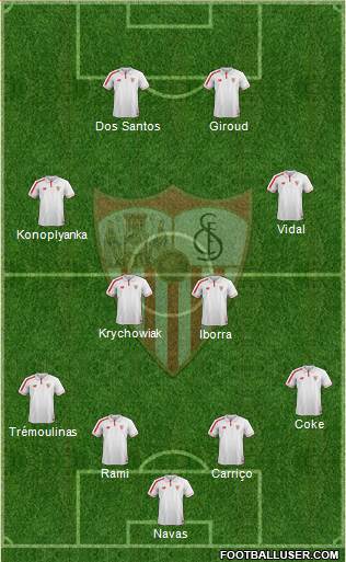 Sevilla F.C., S.A.D. Formation 2016