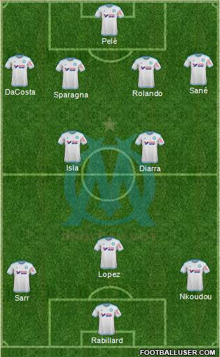 Olympique de Marseille Formation 2016