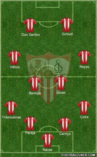 Sevilla F.C., S.A.D. Formation 2016