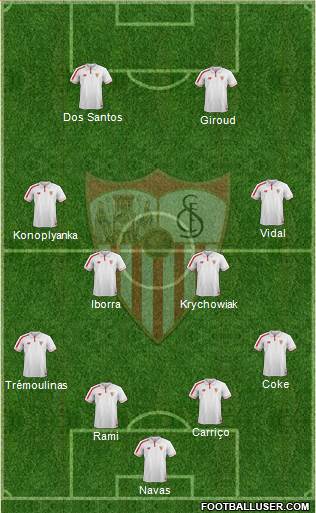 Sevilla F.C., S.A.D. Formation 2016