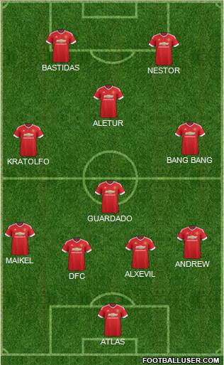 Manchester United Formation 2016