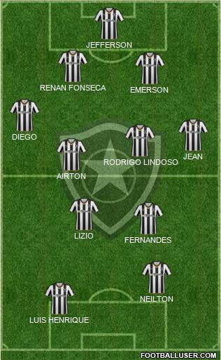 Botafogo FR Formation 2016