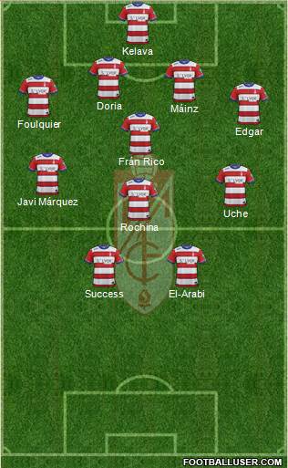 Granada C.F. Formation 2016