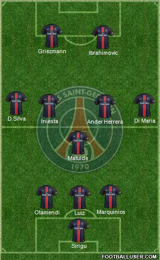 Paris Saint-Germain Formation 2016