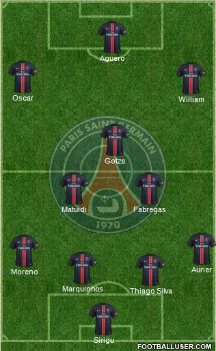 Paris Saint-Germain Formation 2016