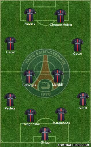 Paris Saint-Germain Formation 2016