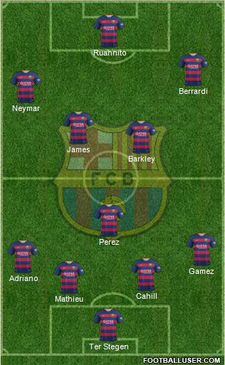 F.C. Barcelona Formation 2016
