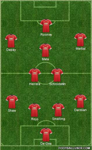 Manchester United Formation 2016