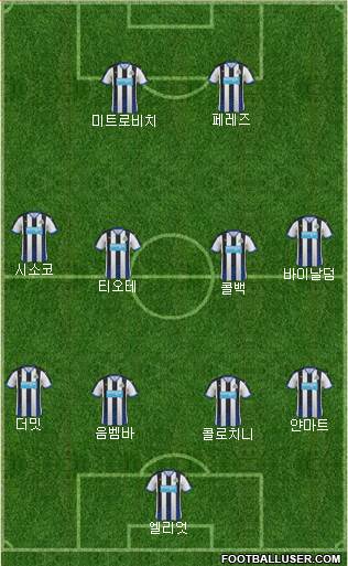 Newcastle United Formation 2016