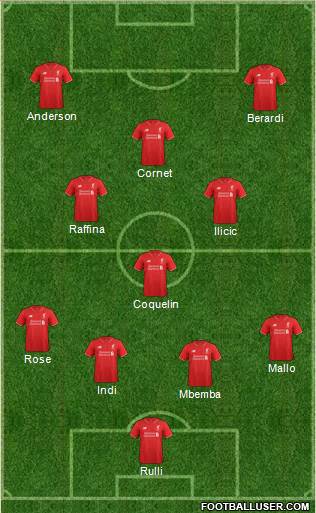 Liverpool Formation 2016
