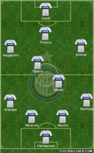 F.C. Internazionale Formation 2016