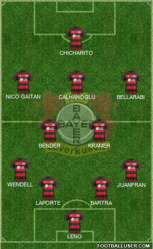 Bayer 04 Leverkusen Formation 2016