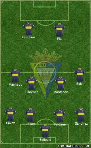 Cádiz C.F., S.A.D. Formation 2016