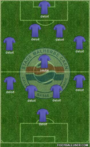 Stade Malherbe Caen Basse-Normandie Formation 2016
