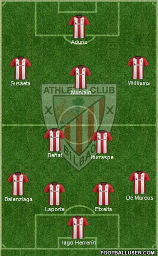Athletic Club Formation 2016