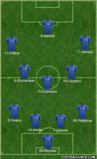 Chelsea Formation 2016