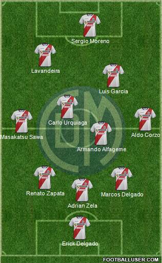 CC Deportivo Municipal Formation 2016