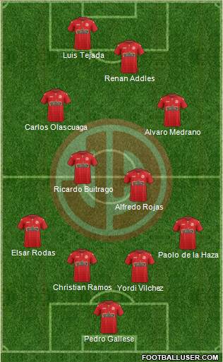 C Juan Aurich Formation 2016