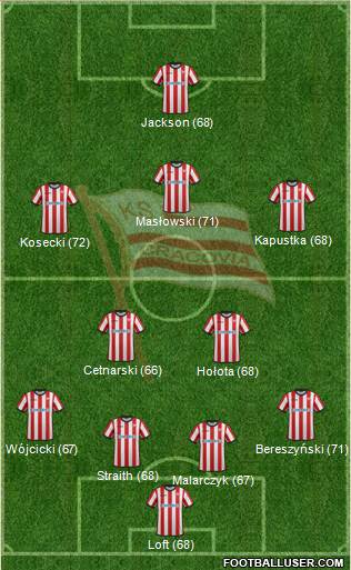 Cracovia Krakow Formation 2016