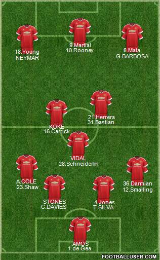 Manchester United Formation 2016
