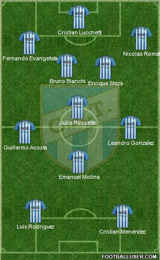 Atlético Tucumán Formation 2016