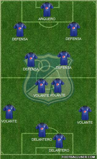 CD Los Millonarios Formation 2016