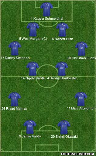 Leicester City Formation 2016