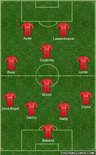 Liverpool Formation 2016