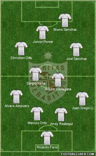 CDU San Martín de Porras S.A. football formation