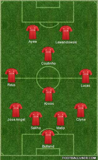 Liverpool Formation 2016