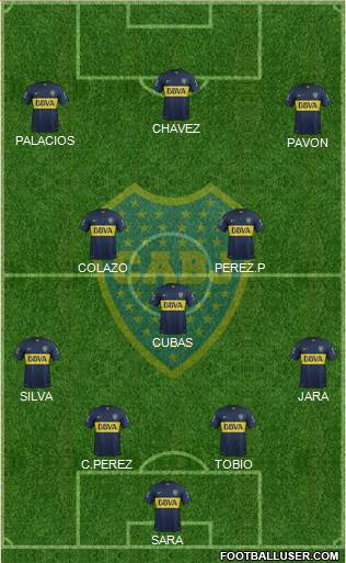 Boca Juniors Formation 2016