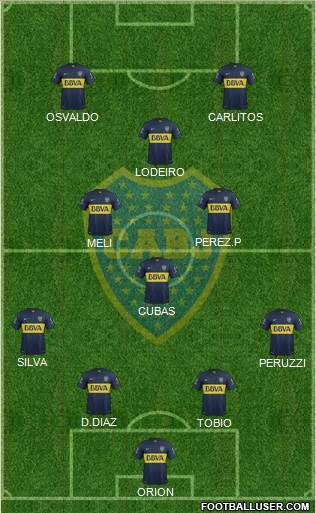 Boca Juniors Formation 2016