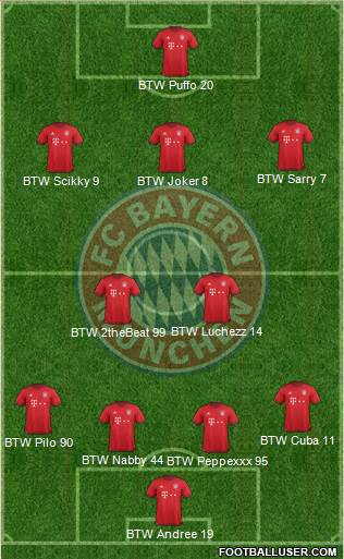 FC Bayern München Formation 2016