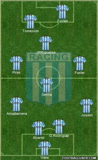 Racing Club Formation 2016