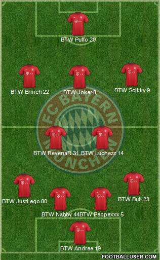 FC Bayern München Formation 2016
