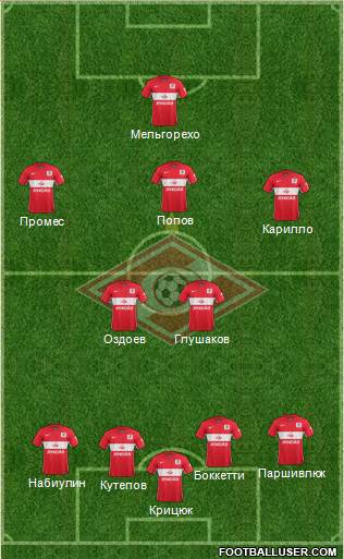 Spartak Moscow Formation 2016