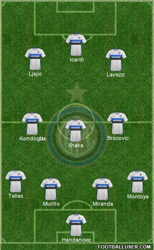 F.C. Internazionale Formation 2016