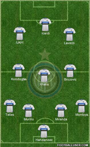 F.C. Internazionale Formation 2016