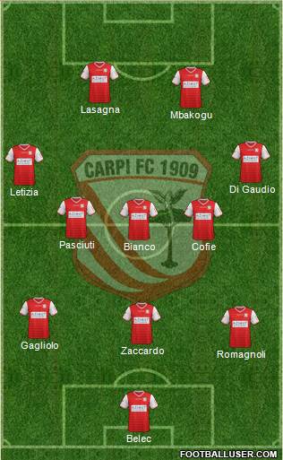 Carpi Formation 2016