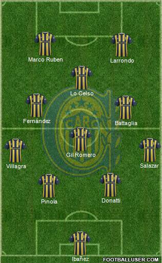Rosario Central Formation 2016