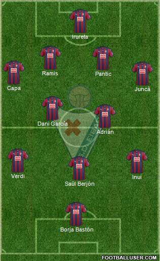 S.D. Eibar S.A.D. Formation 2016